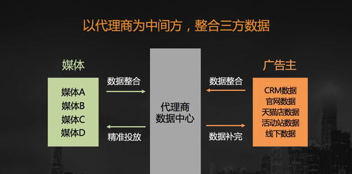 數字營銷新紀元 華揚聯眾趙軼俊談互聯網廣告與出版物銷售創新