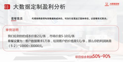 互聯網營銷新引擎 全覆蓋中小微企業，精準獲客鏈路全解析