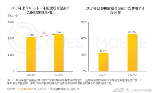 數字浪潮下的書頁革新 出版物互聯網銷售如何重塑閱讀生態